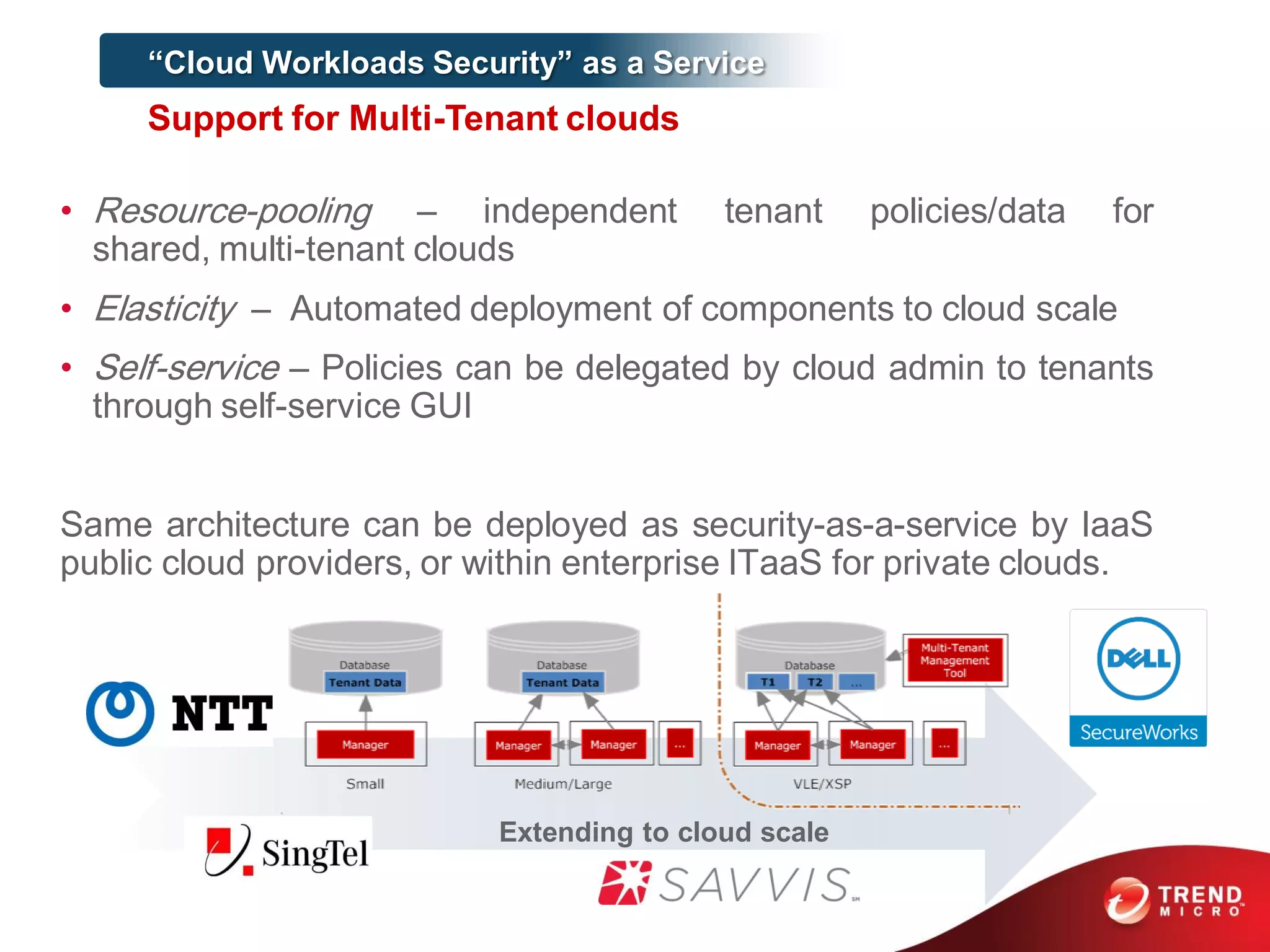 Trend Micro Confidential-NDA Required
Extending to cloud scale
• Resource-pooling – independent tenant policies/data for
shared, multi-tenant clouds
• Elasticity – Automated deployment of components to cloud scale
• Self-service – Policies can be delegated by cloud admin to tenants
through self-service GUI
Same architecture can be deployed as security-as-a-service by IaaS
public cloud providers, or within enterprise ITaaS for private clouds.
―Cloud Workloads Security‖ as a Service
Support for Multi-Tenant clouds
 