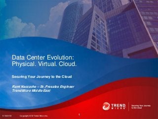 Securing Your Journey to the Cloud
Rami Naccache – Sr. Presales Engineer
Trend Micro Middle East
Data Center Evolution:
Physical. Virtual. Cloud.
1
15/13/2013 Copyright 2013 Trend Micro Inc.
 