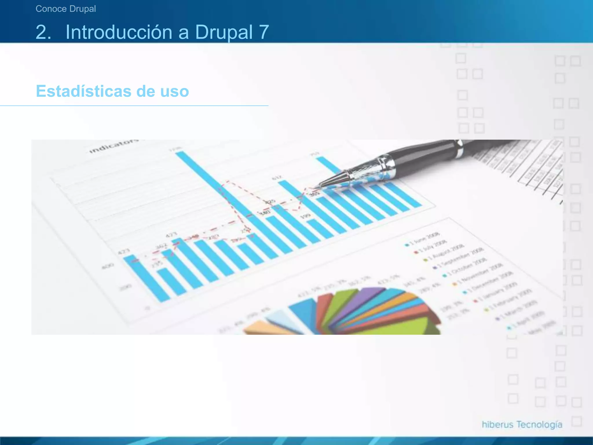Estadísticas de uso
Conoce Drupal
2. Introducción a Drupal 7
 