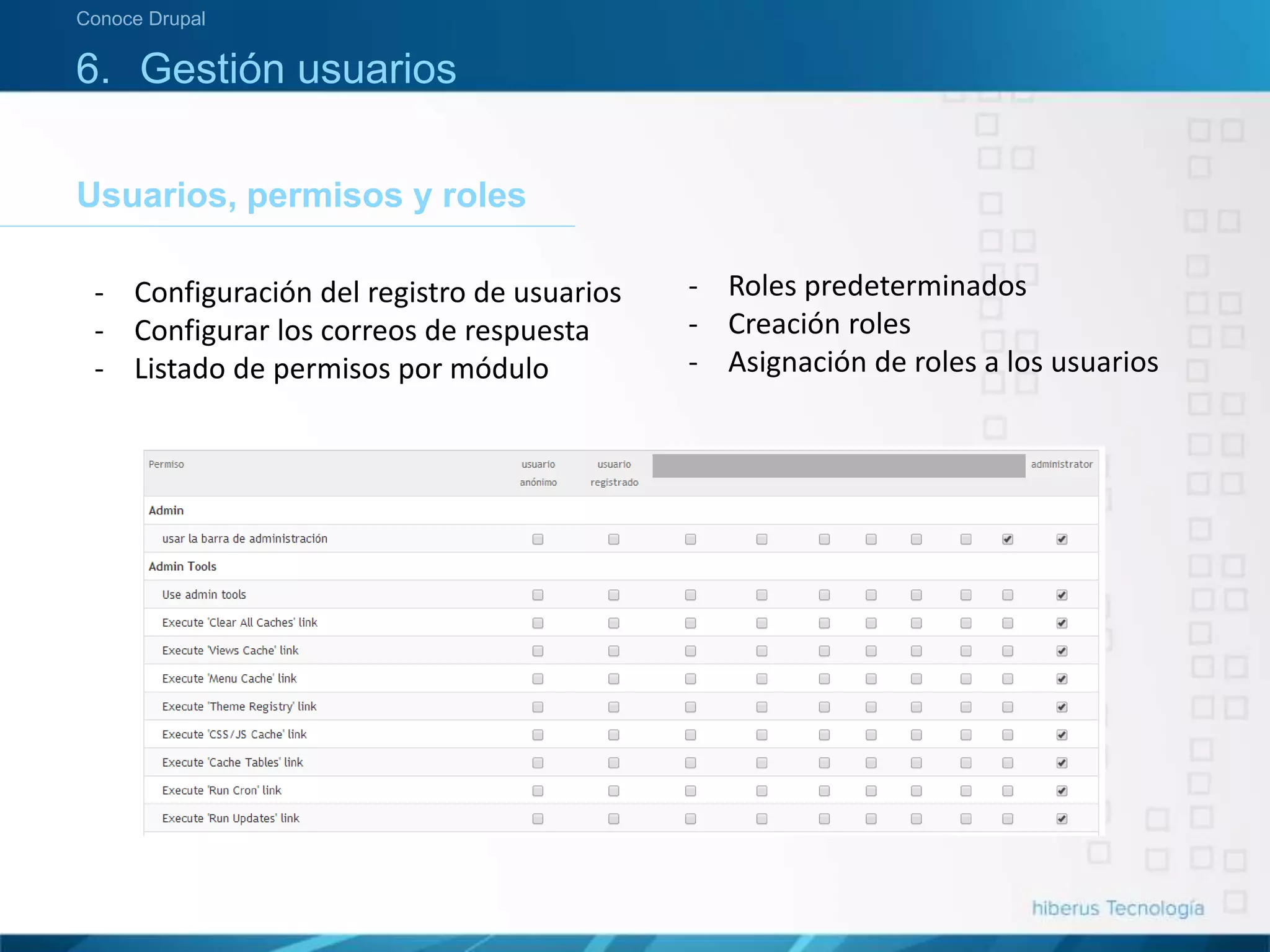 6. Gestión usuarios
Usuarios, permisos y roles
Conoce Drupal
- Configuración del registro de usuarios
- Configurar los correos de respuesta
- Listado de permisos por módulo
- Roles predeterminados
- Creación roles
- Asignación de roles a los usuarios
 