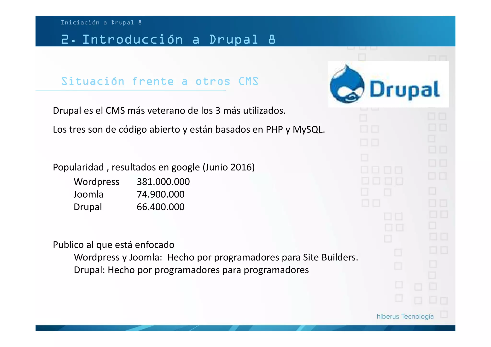 Situación frente a otros CMS
Iniciación a Drupal 8
2. Introducción a Drupal 8
Drupal es el CMS más veterano de los 3 más utilizados.
Los tres son de código abierto y están basados en PHP y MySQL.
Popularidad , resultados en google (Junio 2016)
Wordpress 381.000.000
Joomla 74.900.000
Drupal 66.400.000
Publico al que está enfocado
Wordpress y Joomla: Hecho por programadores para Site Builders.
Drupal: Hecho por programadores para programadores
 