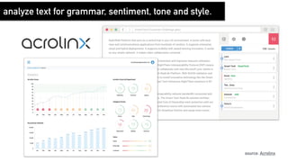 source: Acrolinx
Acrolinx
analyze text for grammar, sentiment, tone and style.
 