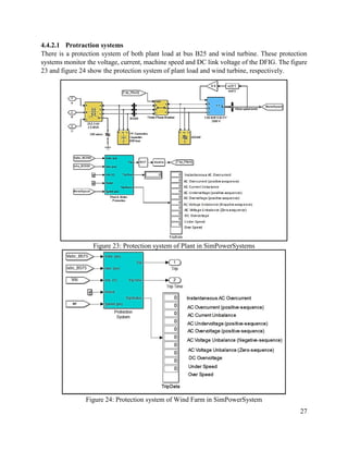 Power Systems analysis with MATPOWER and Simscape Electrical (MATLAB ...