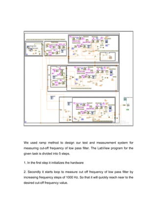 Measuring the cutoff frequency of a low pass filter | DOC