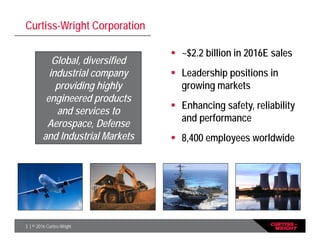 3 | © 2016 Curtiss-Wright
Curtiss-Wright Corporation
 ~$2.2 billion in 2016E sales
 Leadership positions in
growing markets
 Enhancing safety, reliability
and performance
 8,400 employees worldwide
Global, diversified
industrial company
providing highly
engineered products
and services to
Aerospace, Defense
and Industrial Markets
 