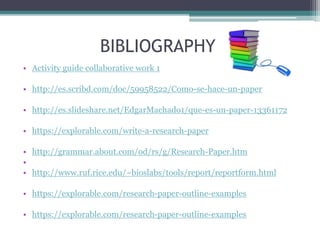 BIBLIOGRAPHY 
• Activity guide collaborative work 1 
• http://es.scribd.com/doc/59958522/Como-se-hace-un-paper 
• http://es.slideshare.net/EdgarMachado1/que-es-un-paper-13361172 
• https://explorable.com/write-a-research-paper 
• http://grammar.about.com/od/rs/g/Research-Paper.htm 
• 
• http://www.ruf.rice.edu/~bioslabs/tools/report/reportform.html 
• https://explorable.com/research-paper-outline-examples 
• https://explorable.com/research-paper-outline-examples 
