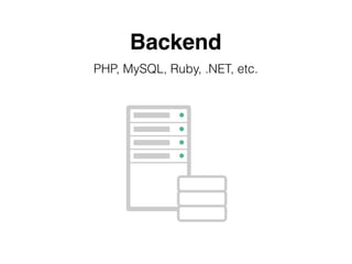 Backend
PHP, MySQL, Ruby, .NET, etc.
 