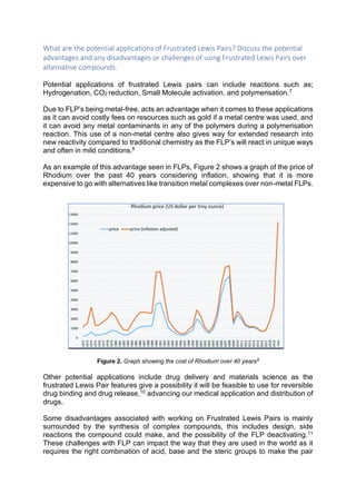 What are the potential applications of Frustrated Lewis Pairs? Discuss the potential
advantages and any disadvantages or challenges of using Frustrated Lewis Pairs over
alternative compounds.
Potential applications of frustrated Lewis pairs can include reactions such as;
Hydrogenation, CO2 reduction, Small Molecule activation, and polymerisation.7
Due to FLP’s being metal-free, acts an advantage when it comes to these applications
as it can avoid costly fees on resources such as gold if a metal centre was used, and
it can avoid any metal contaminants in any of the polymers during a polymerisation
reaction. This use of a non-metal centre also gives way for extended research into
new reactivity compared to traditional chemistry as the FLP’s will react in unique ways
and often in mild conditions.8
As an example of this advantage seen in FLPs, Figure 2 shows a graph of the price of
Rhodium over the past 40 years considering inflation, showing that it is more
expensive to go with alternatives like transition metal complexes over non-metal FLPs.
Figure 2. Graph showing the cost of Rhodium over 40 years9
Other potential applications include drug delivery and materials science as the
frustrated Lewis Pair features give a possibility it will be feasible to use for reversible
drug binding and drug release,10
advancing our medical application and distribution of
drugs.
Some disadvantages associated with working on Frustrated Lewis Pairs is mainly
surrounded by the synthesis of complex compounds, this includes design, side
reactions the compound could make, and the possibility of the FLP deactivating.11
These challenges with FLP can impact the way that they are used in the world as it
requires the right combination of acid, base and the steric groups to make the pair
 
