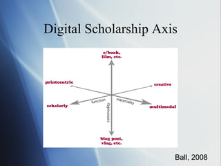 Digital Scholarship Axis Ball, 2008 