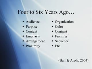 Four to Six Years Ago… Audience Purpose Context Emphasis Arrangement Proximity Organization Color Contrast Framing Sequence Etc. (Ball & Arola, 2004) 