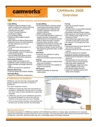 CAMWorks 2008
                                                                            CAMWorks 2008
                                                                              Overviiew
                                                                               Overv ew
        Over 50 New Features and Enhancements including . . .
3 Axis Milling                              2.5 Axis Milling                             Turning
 Adaptive roughing strategy for high         AFR enhancements: Improved speed;            Improved Automatic Feature
 speed machining can reduce machining        Local Feature Recognition based on           Recognition.
 time up to 40% over conventional            user-selected faces; additional hole         Feed the tool to a user-defined diameter
 roughing with less wear.                    conditions detected; improved end            and retract for turn finish.
 Z Level / Constant Stepover                 condition definition.                        Automated multi-start thread creation.
 combination toolpath.                       Offset roughing pattern.                     Back facing for Face Rough and Finish.
 Z Level helical milling.                    For Contour Mill operations, options for     User-defined plunge angle for Face
 Radial and Slice tangent toolpath           toolpath diameter compensation,              Rough and Finish.
 extensions.                                 leadins/outs for Curve features and the      User-defined lead angle when rough
 New methods for defining Rapid plane.       ability to define the side to machine.       and finish turning with a groove tool.
 Additional control over level averaging     Improved spline deviation control.           Arc fitting for Turn Rough and Finish.
 for Area Clearance and Z Level              Additional corner types for Contour Mill    Wire EDM
 operations.                                 toolpaths for high speed machining.
                                                                                          Internal and external corner types for 2
 Trim below ramp linking option in Z         Arc fitting for Rough, Contour and Face
                                                                                          Axis Contour operations.
 Level.                                      Mill operations generates faster, smaller
                                                                                          Process a punch as a die and a die as
 Pencil Mill slope machining option.         toolpaths.
                                                                                          a punch.
 3 Axis toolpaths check for invalid arcs,   Simulation                                    Add stock allowance to toolpaths.
 continuity and gouging.                     Improved user interface for setting
 Use pre-drilled entry points for Area                                                   Usability & Interface Enhancements
                                             speed and quality.                           Quickly locate all operations using the
 Clearance and Flat Area operations.         Improved simulation speed and quality.       same tool.
Technology Database                         Posting                                       Add description for tree items and
 Assign feeds and speeds by tool.            APL CL milling output for external third-    customize names and descriptions.
 Definable coolant conditions for tools.     party post processors.                       Split panel option displays the
 Define diameter and length offsets for      Additional commands and variables to         FeatureManager design tree when
 tools                                       support new features.                        editing CAMWorks tree items.
 Default descriptions for operations.                                                     Permanently delete tree items.
                                            API Support
Multiaxis Machining                          Added functionality for advanced             Support for rebuilding setups when
 Improved speed and toolpath reliability.    customization.                               setup vector changes.
Assembly Mode
 Support for CAMWorks configurations.

#1 CAM Solution for SolidWorks
CAMWorks was the first fully integrated CAM
solution designed exclusively to operate in
SolidWorks.
This close integration means:
• CAMWorks machining trees and commands are
  available in SolidWorks with the click of a button.
  You never have to leave SolidWorks to generate
  toolpaths.
• CAMWorks uses the same SolidWorks geometry
  to generate toolpaths to ensure the part you
  machine is the same part you have modeled.
• Time-consuming file transfers using standard file
  formats such as IGES and SAT are eliminated.




 Best-in-Class Choice
 The latest innovations in CAMWorks together with SolidWorks excellence in design allow manufacturers to engineer,
 design and build better products faster and more accurately. This new generation CAM software has automatic feature
 recognition, automatic operations planning and a knowledge-based Technology Database.
 