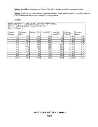 Tg Fitting In Cw System.pdf Cw design guidelines | PDF