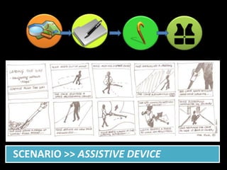  Texture detection What it does Ultrasonic obstacle detection 