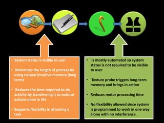  Pointing you to the right direction- navigating without mapsForce exerted at points for ‘pulling’, ‘pushing’ sensationShoulder and Waist studied to be the turning points in assistive/guided walkingAssistive jacket >>Automating the Ultra cane