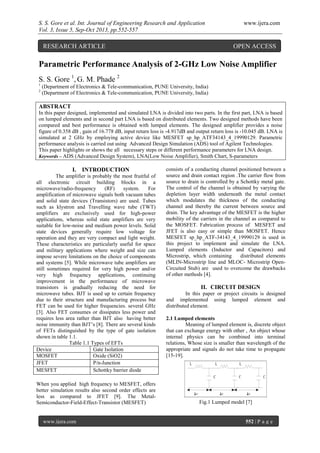S. S. Gore et al. Int. Journal of Engineering Research and Application www.ijera.com
Vol. 3, Issue 5, Sep-Oct 2013, pp.552-557
www.ijera.com 552 | P a g e
Parametric Performance Analysis of 2-GHz Low Noise Amplifier
S. S. Gore 1
, G. M. Phade 2
1
(Department of Electronics & Tele-communication, PUNE University, India)
2
(Department of Electronics & Tele-communication, PUNE University, India)
ABSTRACT
In this paper designed, implemented and simulated LNA is divided into two parts. In the first part, LNA is based
on lumped elements and in second part LNA is based on distributed elements. Two designed methods have been
compared and best performance is obtained with lumped elements. The designed amplifier provides a noise
figure of 0.358 dB , gain of 16.778 dB, input return loss is -4.917dB and output return loss is -10.045 dB. LNA is
simulated at 2 GHz by employing active device like MESFET sp_hp_ATF34143_4_19990129. Parametric
performance analysis is carried out using Advanced Design Simulation (ADS) tool of Agilent Technologies.
This paper highlights or shows the all necessary steps or different performance parameters for LNA design.
Keywords – ADS (Advanced Design System), LNA(Low Noise Amplifier), Smith Chart, S-parameters
I. INTRODUCTION
The amplifier is probably the most fruitful of
all electronic circuit building blocks in a
microwave/radio-frequency (RF) system. For
amplification of microwave signals both vacuum tubes
and solid state devices (Transistors) are used. Tubes
such as klystron and Travelling wave tube (TWT)
amplifiers are exclusively used for high-power
applications, whereas solid state amplifiers are very
suitable for low-noise and medium power levels. Solid
state devices generally require low voltage for
operation and they are very compact and light weight.
These characteristics are particularly useful for space
and military applications where weight and size can
impose severe limitations on the choice of components
and systems [5]. While microwave tube amplifiers are
still sometimes required for very high power and/or
very high frequency applications, continuing
improvement in the performance of microwave
transistors is gradually reducing the need for
microwave tubes. BJT is used up to certain frequency
due to their structure and manufacturing process but
FET can be used for higher frequencies. several GHz
[3]. Also FET consumes or dissipates less power and
requires less area rather than BJT also having better
noise immunity than BJT’s [8]. There are several kinds
of FETs distinguished by the type of gate isolation
shown in table 1.1.
Table 1.1 Types of EFTs
Device Gate Isolation
MOSFET Oxide (SiO2)
JFET P/n-Junction
MESFET Schottky barrier diode
When you applied high frequency to MESFET, offers
better simulation results also second order effects are
less as compared to JFET [9]. The Metal-
Semiconductor-Field-Effect-Transistor (MESFET)
consists of a conducting channel positioned between a
source and drain contact region .The carrier flow from
source to drain is controlled by a Schottky metal gate.
The control of the channel is obtained by varying the
depletion layer width underneath the metal contact
which modulates the thickness of the conducting
channel and thereby the current between source and
drain. The key advantage of the MESFET is the higher
mobility of the carriers in the channel as compared to
the MOSFET. Fabrication process of MESFET and
JFET is also easy or simple than MOSFET. Hence
MESFET sp_hp_ATF-34143_4_19990129 is used in
this project to implement and simulate the LNA.
Lumped elements (Inductor and Capacitors) and
Microstrip, which containing distributed elements
(MLIN-Microstrip line and MLOC- Microstrip Open-
Circuited Stub) are used to overcome the drawbacks
of other methods [4].
II. CIRCUIT DESIGN
In this paper or project circuits is designed
and implemented using lumped element and
distributed element.
2.1 Lumped elements
Meaning of lumped element is, discrete object
that can exchange energy with other , An object whose
internal physics can be combined into terminal
relations, Whose size is smaller than wavelength of the
appropriate and signals do not take time to propagate
[15-19].
Fig.1 Lumped model [7]
RESEARCH ARTICLE OPEN ACCESS
 