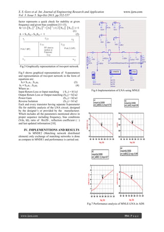 S. S. Gore et al. Int. Journal of Engineering Research and Application www.ijera.com
Vol. 3, Issue 5, Sep-Oct 2013, pp.552-557
www.ijera.com 554 | P a g e
factor represents a quick check for stability at given
frequency and given bias condition [11-13].
K= (1-│S11│2
-│S22│2
+│∆│2
) /( 2│S21│ │S12│ ) >1
(1)
∆ = S11S22 - S12S21 < 1 (2)
Fig.5 Graphically representation of two-port network
Fig.5 shows graphical representation of S-parameters
and representation of two-port network in the form of
equations are:
b1= S11a1 + S12a2 (3)
b2 = S21a1 + S22a2 (4)
Where as :
Input Return Loss or Input matching ( S11) = b1/a1
Output Return Loss or Output matching (S22) = b2/a2
Power Gain (S21) = b2/a1
Reverse Isolation (S12) = b1/a2
Each and every transistor having separate S-parameter
file for stability analysis of the LNA circuit, designed
by the designer’s or provided by the manufacturer.
Which includes all the parameters mentioned above in
proper sequence including frequency, bias conditions
(Vds, Id), ratio of Rn/Z0 , reflection coefficient ( )
and last updated information [10].
IV. IMPLEMENTTIONS AND RESULTS
In MNDE2 (Matching network distributed
element) only exchange of matching networks is done
as compare to MNDE1 and performance is carried out.
Fig.6 Implementation of LNA using MNLE
Fig.7 Performance analysis of MNLE-LNA in ADS
 