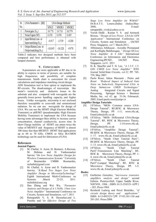 S. S. Gore et al. Int. Journal of Engineering Research and Application www.ijera.com
Vol. 3, Issue 5, Sep-Oct 2013, pp.552-557
www.ijera.com 556 | P a g e
Table-2 indicates two designed methods have been
compared and best performance is obtained with
lumped elements.
V. CONCLUSION
S-parameters are more applicable at RF due to its
ability to express in terms of powers, are suitable for
high frequencies and possibility of complete
transmission. Smith chart is convenient for circuit
calculations and impedance matching circuit design.
ADS Simulation tool is best option to implement the
RF-circuits. The disadvantages of microstrips like
metal’s resistivity and dielectric losses in the
substrate and also compared with waveguide are the
generally lower power handling capacity, and higher
losses. Unlike waveguide, microstrip is not enclosed
therefore susceptible to cross-talk and unintentional
radiation. So we can use waveguide for design of
LNA. We can use the HEMT (High Electron Mobility
Transistor) or pHEMT (pseudomorphic High Electron
Mobility Transistor) to implement the LNA because
having some advantages likes ability to increase carrier
concentration, channel conductivity, access time. In
short Charge mobility of HEMT can attain twice the
value of MESFET and frequency of HEMT is almost
100 times fast than MESFET. HEMT find applications
up to 60 to 70 GHz. CMOS or SiGe Bi-CMOS
technology can be used for fabrication of LNA.
References
Journal Papers:
[1] M. Challal, A. Azrar, H. Bentarzi, A.Recioui,
M. Dehmas. and D. Vanhoenacker
Janvier,“On Low Noise Amplifier Design for
Wireless Communication Systems” University
of Boumerdes UMBB Boumerdes,
mchallal@gmail.com
[2] M. Challal, A. Azrar and D. Vanhoenacker
Janvier, “K-Band Two Stages Low Noise
Amplifier Design in MicrostripTechnology”
Eighth International Multi-Conference on
Systems ,March 22-25, 2011.
mchallal@ieee.org
[3] Dan Zhang and Wei Wu, “Parameter
Analysis and Design of A 1.5GHz, 15mw Low
Noise Amplifier” International Conference on
Circuits, System and Simulation, vol.7, 2011
[4] Ratnaparkhi V, S. B. Deosarkar,and L.
Punitha and,“An Effective Design of Two
Stage Low Noise Amplifier for WiMAX”
Dr.B.A.T.U. Lonere,(India) (India),May-
2008, E-mail:
ratnaparkhi_vivek@yahoo.co.in
[5] Varish Diddi , Kumar V. S. and Animesh
Biswas, “Design of Low Power LNA for GPS
Application” International Conference on
Circuits, System and Simulation , IACSIT
Press, Singapore, vol.7, March-2011.
[6] Abhimanyu Athikayan , Aswathy Premanand
and Karthigha Balaburugan, “ Design Of Low
Noise Amplifier At 4 Ghz” International
Conference on Information and Electronics
Engineering,IPCSIT, IACSIT Press,
Singapore, vol.6 , 2011
[7] D. K. Shaeffer and T. H. Lee, “A 1.5-V, 1.5-
GHz CMOS Low Noise Amplifier” IEEE
Journal Solid-State Circuits, vol.32, PP. 745-
759, May 2007.
[8] Paolo Rossi, Adrea Mazzanti , Pietro and
Reani “Reduced Impact of Induced Gate
Noise on Inductively Degenerated LNAs in
Deep Submicron CMOS Technologies”
Analog Integrated Circuits and Signal
Processing, Springer Science + Business
Media, Inc. vol 42, pp 31-36, February6,
2005, Email:paolo.rossi@unipv.it
Amplifier Design Tutorials:
[9] J.P.Silver, “MOS- Common source LNA-
Design Tutorial”, RF,RFIC & Microwave
Theory, Design, PP. 1-11. www.rfic.uk,
Email:john@rfic.co.uk
[10] J.P.Silver, “MOS- Differential LNA-Design
Tutorial”, RF, RFIC & Microwave Theory,
Design, PP. 1-14.www.rfic.uk,
Email:john@rfic.co.uk
[11] J.P.Silver, “Amplifier Design Tutorial”,
RF,RFIC & Microwave Theory, Design, PP.
1- 17. www.rfic.uk, Email:john@rfic.co.uk
[12] J.P.Silver, “Smith Chart Tutorial Part1”,
RF,RFIC & Microwave Theory, Design, PP.
1- 13. www.rfic.uk, Email:john@rfic.co.uk
[13] J.P.Silver, “Smith Chart Tutorial
Part2”,Transmission Line Matching”, RF,
RFIC & Microwave Theory, Design, PP. 1-
4. www.rfic.uk, Email:john@rfic.co.uk
[14] J.P.Silver, “Smith Chart Tutorial
Part3”,Lumped Matching”, RF, RFIC &
Microwave Theory, Design, PP. 1-5.
www.rfic.uk, Email:john@rfic.co.uk
Books:
[15] Guillermo Gonzalez, “microwave transistor
amplifiers analysis and design” second
Edition. Prentice-Hall, Upper Saddle River,
NJ07458 , 1984. , ISBN: 0-13-254335- 4,PP.1
- 283, Press-1984.
[16] Reinhold Ludwig and Pavel Bretchko, “rf
circuits design theory and applications”
ISBN: 0-13-095323-7,PP. 37-93,101-130 and
201-263. Press-2008.
 