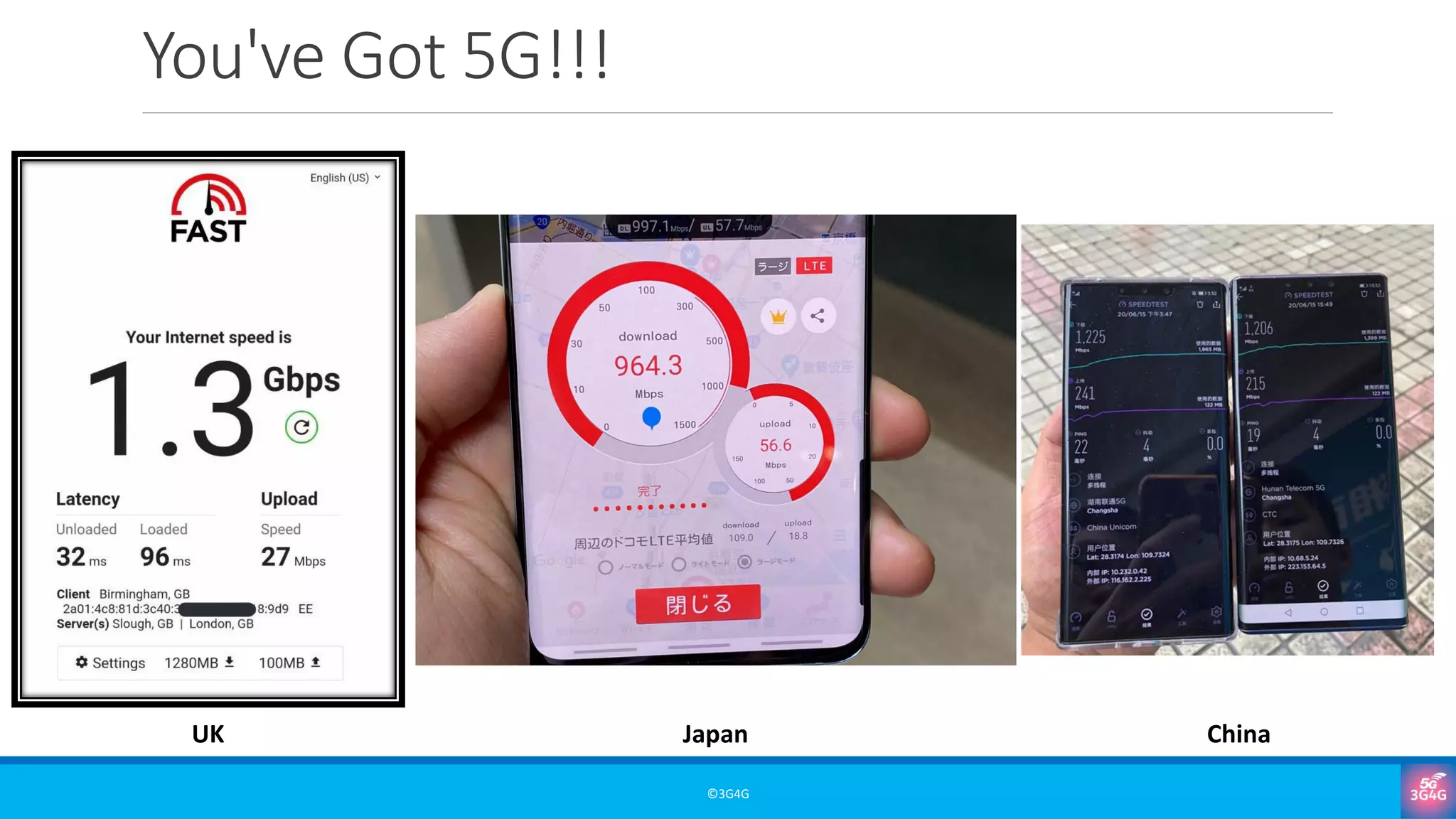 You've Got 5G!!!
©3G4G
UK Japan China
 