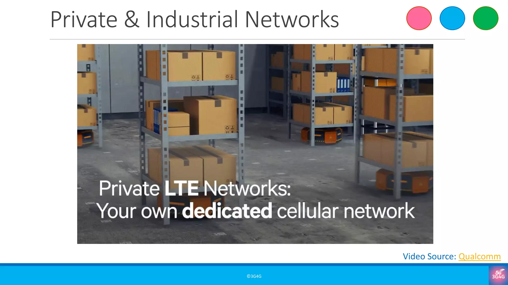 Private & Industrial Networks
©3G4G
Video Source: Qualcomm
 