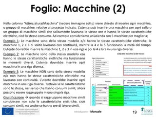 Co-funded by the Intelligent
Energy Europe Programme of
the European Union 19
Foglio: Macchine (2)
Introduzione – Manuale
Nella colonna “Attrezzatura/Macchina” (vedere immagine sotto) viene chiesto di inserire ogni macchina,
o gruppo di macchine, relative al processo indicato. L’utente può inserire una macchina per ogni cella o
un gruppo di macchine simili che solitamente lavorano le stesse ore e hanno le stesse caratteristiche
elettriche, cioè lo stesso consumo. Ad esempio consideriamo un’azienda con 5 macchine per maglieria;
Esempio 1: Le macchine sono dello stesso modello e/o hanno le stesse caratteristiche elettriche, le
macchine 1, 2 e 3 di solito lavorano con continuità, mentre la 4 e la 5 funzionano la metà del tempo.
L’utente dovrebbe inserire le macchine 1, 2 e 3 in una riga e poi la 4 e la 5 in una riga diversa.
Esempio 2: Le macchine sono dello stesso modello e/o
hanno le stesse caratteristiche elettriche ma funzionano
in momenti diversi. L’utente dovrebbe inserire ogni
macchina in una riga diversa.
Esempio 3: Le macchine NON sono dello stesso modello
e/o non hanno le stesse caratteristiche elettriche ma
lavorano con continuità. L’utente dovrebbe inserire ogni
macchina in una riga diversa. Tuttavia se le caratteristiche
sono le stesse, nel senso che hanno consumi simili, allora
possono essere raggruppate in una singola riga.
Giustificazione  quando si raggruppano macchine simili
considerare non solo le caratteristiche elettriche, cioè
consumi simili, ma anche se hanno ore di lavoro simili.
 