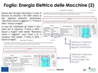 Co-funded by the Intelligent
Energy Europe Programme of
the European Union 22Introduzione – Manuale
Foglio: Energia Elettrica delle Macchine (2)
Tabella per il segmento
“T-shirts e affini –
tessuti a maglia” del
file EDST
Tabella per il segmento
“Biancheria intima e
reggiseni” del file EDST
Queste due immagini descrivono il mese di
Gennaio di entrambi i file EDST relativi ai
due segmenti produttivi dell’esempio,
“Biancheria intima e reggiseni” e “T-shirts e
affini – tessuti a maglia”.
La cosa più importante da notare è che i
valori per le macchine “T-shirts e affini –
tessuti a maglia” nella tabella “Biancheria
intima e reggiseni” sono fissati a 0, e
viceversa nella tabella “T-shirts e affini –
tessuti a maglia”.
 