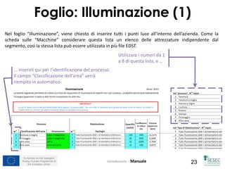 Co-funded by the Intelligent
Energy Europe Programme of
the European Union 23Introduzione – Manuale
Nel foglio “Illuminazione”, viene chiesto di inserire tutti i punti luce all’interno dell’azienda. Come la
scheda sulle “Macchine” considerare questa lista un elenco delle attrezzature indipendente dal
segmento, così la stessa lista può essere utilizzata in più file EDST.
Foglio: Illuminazione (1)
... inserirli qui per l’identificazione del processo.
Il campo “Classificazione dell’area” verrà
riempito in automatico.
Utilizzare i numeri da 1
a 8 di questa lista, e …
 