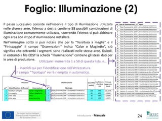 Co-funded by the Intelligent
Energy Europe Programme of
the European Union 24Introduzione – Manuale
Foglio: Illuminazione (2)
... inserirli qui per l’identificazione dell’attrezzatura.
Il campo “Tipologia” verrà riempito in automatico.
Utilizzare i numeri da 1 a 58 di questa lista, e…
Il passo successivo consiste nell’inserire il tipo di illuminazione utilizzata
nelle diverse aree, l’elenco a destra contiene 58 possibili combinazioni di
illuminazione comunemente utilizzata, scorrendo l’elenco si può abbinare
ogni area con il tipo d’illuminazione installata.
Nell’immagine sotto si può notare che per la “Tessitura a maglia” e il
“Finissaggio” il campo “Osservazioni” indica “Calze e Magliette”, ciò
significa che entrambi i segmenti sono realizzati nelle stesse aree. Quindi,
in entrambi i file EDST la scheda “Illuminazione” contiene gli stessi dati per
le aree di produzione.
 