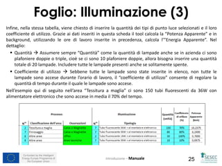Co-funded by the Intelligent
Energy Europe Programme of
the European Union 25Introduzione – Manuale
Foglio: Illuminazione (3)
Infine, nella stessa tabella, viene chiesto di inserire la quantità dei tipi di punto luce selezionati e il loro
coefficiente di utilizzo. Grazie ai dati inseriti in questa scheda il tool calcola la “Potenza Apparente” e in
background, utilizzando le ore di lavoro inserite in precedenza, calcola l’”Energia Apparente”. Nel
dettaglio:
 Quantità  Assumere sempre “Quantità” come la quantità di lampade anche se in azienda ci sono
plafoniere doppie o triple, cioè se ci sono 10 plafoniere doppie, allora bisogna inserire una quantità
totale di 20 lampade. Includere tutte le lampade presenti anche se solitamente spente.
 Coefficiente di utilizzo  Sebbene tutte le lampade sono state inserite in elenco, non tutte le
lampade sono accese durante l’orario di lavoro, il “coefficiente di utilizzo” consente di regolare la
quantità di tempo durante il quale le lampade sono accese.
Nell’esempio qui di seguito nell’area “Tessitura a maglia” ci sono 150 tubi fluorescenti da 36W con
alimentatore elettronico che sono accese in media il 70% del tempo.
 