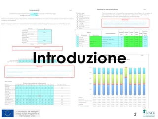 Co-funded by the Intelligent
Energy Europe Programme of
the European Union 3
 