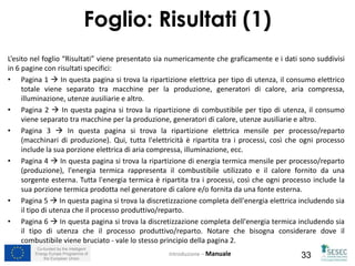Co-funded by the Intelligent
Energy Europe Programme of
the European Union 33
L’esito nel foglio “Risultati” viene presentato sia numericamente che graficamente e i dati sono suddivisi
in 6 pagine con risultati specifici:
• Pagina 1  In questa pagina si trova la ripartizione elettrica per tipo di utenza, il consumo elettrico
totale viene separato tra macchine per la produzione, generatori di calore, aria compressa,
illuminazione, utenze ausiliarie e altro.
• Pagina 2  In questa pagina si trova la ripartizione di combustibile per tipo di utenza, il consumo
viene separato tra macchine per la produzione, generatori di calore, utenze ausiliarie e altro.
• Pagina 3  In questa pagina si trova la ripartizione elettrica mensile per processo/reparto
(macchinari di produzione). Qui, tutta l'elettricità è ripartita tra i processi, così che ogni processo
include la sua porzione elettrica di aria compressa, illuminazione, ecc.
• Pagina 4  In questa pagina si trova la ripartizione di energia termica mensile per processo/reparto
(produzione), l'energia termica rappresenta il combustibile utilizzato e il calore fornito da una
sorgente esterna. Tutta l'energia termica è ripartita tra i processi, così che ogni processo include la
sua porzione termica prodotta nel generatore di calore e/o fornita da una fonte esterna.
• Pagina 5  In questa pagina si trova la discretizzazione completa dell'energia elettrica includendo sia
il tipo di utenza che il processo produttivo/reparto.
• Pagina 6  In questa pagina si trova la discretizzazione completa dell'energia termica includendo sia
il tipo di utenza che il processo produttivo/reparto. Notare che bisogna considerare dove il
combustibile viene bruciato - vale lo stesso principio della pagina 2.
Introduzione – Manuale
Foglio: Risultati (1)
 