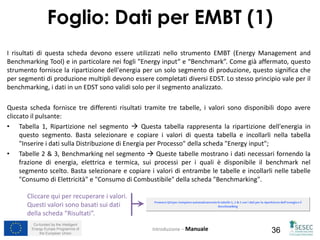 Co-funded by the Intelligent
Energy Europe Programme of
the European Union 36Introduzione – Manuale
Foglio: Dati per EMBT (1)
I risultati di questa scheda devono essere utilizzati nello strumento EMBT (Energy Management and
Benchmarking Tool) e in particolare nei fogli "Energy input“ e “Benchmark”. Come già affermato, questo
strumento fornisce la ripartizione dell'energia per un solo segmento di produzione, questo significa che
per segmenti di produzione multipli devono essere completati diversi EDST. Lo stesso principio vale per il
benchmarking, i dati in un EDST sono validi solo per il segmento analizzato.
Questa scheda fornisce tre differenti risultati tramite tre tabelle, i valori sono disponibili dopo avere
cliccato il pulsante:
• Tabella 1, Ripartizione nel segmento  Questa tabella rappresenta la ripartizione dell'energia in
questo segmento. Basta selezionare e copiare i valori di questa tabella e incollarli nella tabella
"Inserire i dati sulla Distribuzione di Energia per Processo" della scheda "Energy input";
• Tabelle 2 & 3, Benchmarking nel segmento  Queste tabelle mostrano i dati necessari fornendo la
frazione di energia, elettrica e termica, sui processi per i quali è disponibile il benchmark nel
segmento scelto. Basta selezionare e copiare i valori di entrambe le tabelle e incollarli nelle tabelle
"Consumo di Elettricità" e "Consumo di Combustibile" della scheda "Benchmarking".
Cliccare qui per recuperare i valori.
Questi valori sono basati sui dati
della scheda “Risultati”.
 