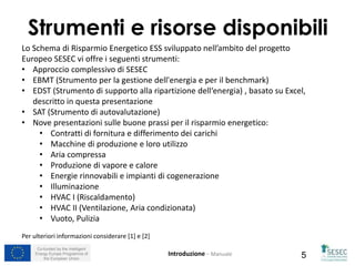 Co-funded by the Intelligent
Energy Europe Programme of
the European Union 5
Lo Schema di Risparmio Energetico ESS sviluppato nell’ambito del progetto
Europeo SESEC vi offre i seguenti strumenti:
• Approccio complessivo di SESEC
• EBMT (Strumento per la gestione dell'energia e per il benchmark)
• EDST (Strumento di supporto alla ripartizione dell‘energia) , basato su Excel,
descritto in questa presentazione
• SAT (Strumento di autovalutazione)
• Nove presentazioni sulle buone prassi per il risparmio energetico:
• Contratti di fornitura e differimento dei carichi
• Macchine di produzione e loro utilizzo
• Aria compressa
• Produzione di vapore e calore
• Energie rinnovabili e impianti di cogenerazione
• Illuminazione
• HVAC I (Riscaldamento)
• HVAC II (Ventilazione, Aria condizionata)
• Vuoto, Pulizia
Per ulteriori informazioni considerare [1] e [2]
Strumenti e risorse disponibili
Introduzione – Manuale
 