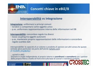 Concetti chiave in eBIZ/8
Interoperabilità vs integrazione
Integrazione: uniformarsi a principi comuni
− tendere a comportarsi come oggetto unico
− p.es. uniformare rappresentazione interna delle informazioni nel DB
Interoperabilità: concordare regole tra diversi
− loose coupling tra oggetti autonomi
− p.es. mantenere proprie rappresentazioni delle informazioni e concordare
regole scambio dati
Interoperabilità: la capacità di un sistema o prodotto di operare con altri senza che questo
richieda sforzi particolari da parte dell’utente (whatis.com)
(il modello plug&play)
...quindi in eBIZ:
lavorare in modo indipendente al proprio interno e coordinarsi e connettersi con i partner
della propria filiera a livello di front-end sulla base di scenari e standard condivisi
 