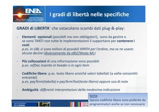 GRADI di LIBERTA’ che ostacolano scambi dati plug-&-play:
- Elementi opzionali (possibili ma non obbligatori), sono da gestire e
se sono TANTI non tutte le implementazioni li supportano per contenere i
costi
p.es. in UBL ci sono milioni di possibili XPATH per l’ordine, ma se ne usano
alcune decine (diversamente da eBIZ/Moda-ML)
- Più collocazioni di una informazione sono possibili
p.es. refDoc inserito in header o in ogni item
- Codifiche libere: p.es. testo libero anziché valori tabellati (a volte consentiti
entrambi)
p.es. payTerm(tabella) e payTermText(testo libero) oppure uso di note
- Ambiguità: differenti interpretazioni della medesima indicazione
I gradi di libertà nelle specifiche
NOTA:
Spesso codifiche libere sono preferite da
programmatori anche se non necessarie
 