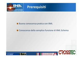 Prerequisiti
Buona conoscenza pratica con XML
Conoscenza della semplice funzione di XML Schema
 