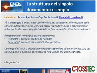 La struttura del singolo
documento: esempio
La lente su: Avviso Spedizione Capi Confezionati (link al sito moda-ml)
«Ѐ il messaggio è emesso dal Confezionista per anticipare l'informazione della
consegna del prodotto che viene ad essere "spedibile" o che è esplicitamente
richiesto. Lo stesso messaggio è usabile da/per un sub-fornitore in conto lavoro.
ll documento di Avviso può essere usato come:
• "standard“: avviso di spedizione normale
• “preavviso" avviso di disponibilità alla spedizione
Ogni riga dell' Avviso di spedizione deve corrispondere ad un articolo (SKU); per
ciascuna riga, è possibile specificare la riga Ordine che viene scaricata.
dalla guida d’uso
 