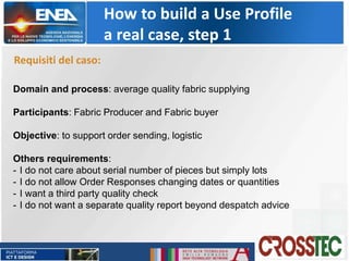 How to build a Use Profile
a real case, step 1
Domain and process: average quality fabric supplying
Participants: Fabric Producer and Fabric buyer
Objective: to support order sending, logistic
Others requirements:
- I do not care about serial number of pieces but simply lots
- I do not allow Order Responses changing dates or quantities
- I want a third party quality check
- I do not want a separate quality report beyond despatch advice
Requisiti del caso:
 