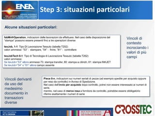 Step 3: situazioni particolari
Alcune situazioni particolari:
fabMnfrOperation, indicazioni delle lavorazioni da effettuare. Nel caso della disposizione del
“stampa” possono essere presenti fino a tre operazioni diverse
texJob, 1-1: Tipo Di Lavorazione Tessuto (tabella T202)
valori ammessi: ”53” : stampare, ”54” : finire, ”81” : controllare
texJobTech 0-1: Tipo di Tecnologia di Lavorazione Tessuto (tabella T262)
valori ammessi:
Se texJob=”53” allora ammessi 73: stampa transfer, 80: stampa a cilindri, 81: stampa INKJET
Se texJob=”54” o “81” allora campo assente
Vincoli di
contesto
incrociando i
valori di più
campi
Piece 0-n, indicazioni sui numeri seriali di pezze (ad esempio spedite per acquisto oppure
per reso da controllo) in Avviso di Spedizione.
Nel caso dell’invio per acquisto dopo controllo, potrei non essere interessato ai numeri di
serie,
mentre, nel caso di merce resa a fornitore da controllo, potrebbe essere obbligatorio
riferire esattamente i numeri di serie
Vincoli derivanti
da uso del
medesimo
documento in
transazioni
diverse
 