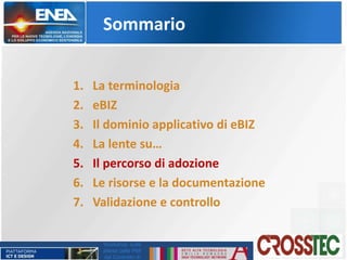 Workshop sulle
attese delle PMI
dal Contratto di
Sommario
1. La terminologia
2. eBIZ
3. Il dominio applicativo di eBIZ
4. La lente su…
5. Il percorso di adozione
6. Le risorse e la documentazione
7. Validazione e controllo
 