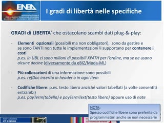 GRADI di LIBERTA’ che ostacolano scambi dati plug-&-play:
- Elementi opzionali (possibili ma non obbligatori), sono da gestire e
se sono TANTI non tutte le implementazioni li supportano per contenere i
costi
p.es. in UBL ci sono milioni di possibili XPATH per l’ordine, ma se ne usano
alcune decine (diversamente da eBIZ/Moda-ML)
- Più collocazioni di una informazione sono possibili
p.es. refDoc inserito in header o in ogni item
- Codifiche libere: p.es. testo libero anziché valori tabellati (a volte consentiti
entrambi)
p.es. payTerm(tabella) e payTermText(testo libero) oppure uso di note
I gradi di libertà nelle specifiche
NOTA:
Spesso codifiche libere sono preferite da
programmatori anche se non necessarie
 