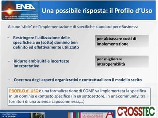 Una possibile risposta: il Profilo d’Uso
− Restringere l’utilizzazione delle
specifiche a un (sotto) dominio ben
definito ed effettivamente utilizzato
− Ridurre ambiguità e incertezze
interpretative
− Coerenza degli aspetti organizzativi e contrattuali con il modello scelto
per abbassare costi di
implementazione
per migliorare
interoperabilità
Alcune ‘sfide’ nell’implementazione di specifiche standard per eBusiness:
PROFILO d’ USO è una formalizzazione di COME va implementata la specifica
in un dominio e contesto specifico (in un sottosettore, in una community, tra i
fornitori di una azienda capocommessa,…)
 