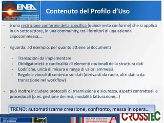 Contenuto del Profilo d’Uso
- è una restrizione conforme della specifica (quindi resta conforme) che si applica
in un sottosettore, in una community, tra i fornitori di una azienda
capocommessa,…
- riguarda, ad esempio, per quanto attiene ai documenti
- Transazioni da implementare
- Obbligatorietà e cardinalità di elementi opzionali della struttura dati
- Codifiche, unità di misura e range di valori ammessi
- Regole e vincoli di contesto sui dati (derivanti da ruolo, altri dati o da
transazione nel workflow)
- può inoltre includere protocolli di trasmissione e sicurezza, aspetti contrattuali e
procedurali (p.es. gestione dei resi, modalità fatturazione,..)
TREND: automatizzarne creazione, confronto, messa in opera…
 