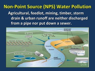 Non Point Source Epa The Clean Water Act: Up Sh*!t Creek | PPT