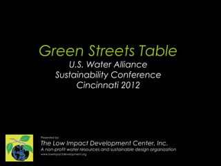 Green Streets Table
             U.S. Water Alliance
          Sustainability Conference
               Cincinnati 2012




Presented by:

The Low Impact Development Center, Inc.
A non-profit water resources and sustainable design organization
www.lowimpactdevelopment.org
 