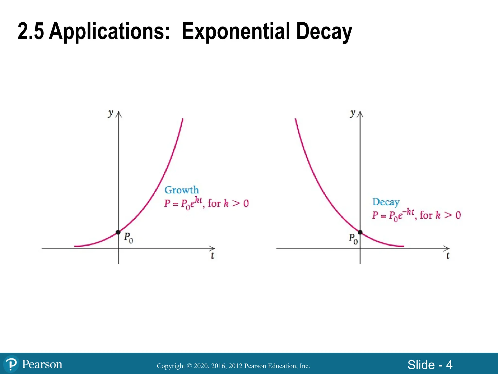 Copyright © 2020, 2016, 2012 Pearson Education, Inc. Slide - 4
2.5 Applications: Exponential Decay
 