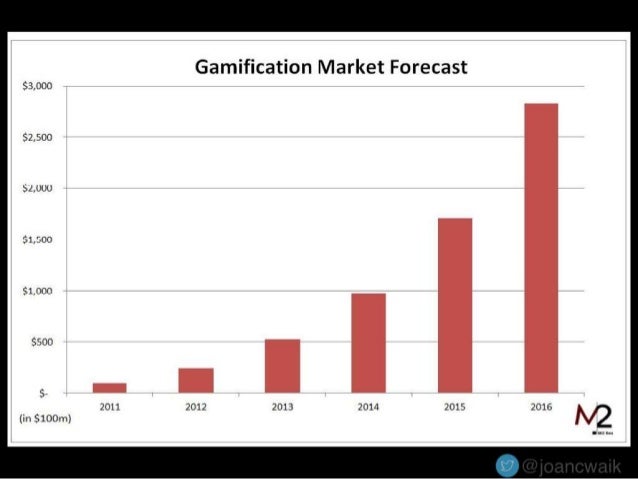 What Zombies Can Teach You About Get Free Instagram Followers Without Any Verification