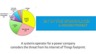 A systems operator for a power company
considers the threat from his Internet ofThings footprint.
 