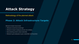 Attack Strategy
Methodology of the planned attack:
Phase 2: Attack Infrastructure Targets
Attempt to breach cloud email
 Attempt to brute-force email login
 Attempt to breach employee phones over wireless
 Send phishing email to steal credentials
 Attempt to get employees to give credentials over the phone
13
 