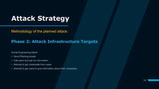 Attack Strategy
Methodology of the planned attack:
Phase 2: Attack Infrastructure Targets
Social Engineering Attack
 Send Phishing emails
 Call users and ask for information
 Attempt to get credentials from users
 Attempt to get users to give information about their computers
14
 