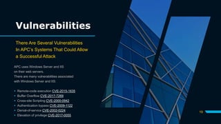 Vulnerabilities
There Are Several Vulnerabilities
In APC’s Systems That Could Allow
a Successful Attack
APC uses Windows Server and IIS
on their web servers.
There are many vulnerabilities associated
with Windows Server and IIS:
 Remote-code execution CVE-2015-1635
 Buffer Overflow CVE-2017-7269
 Cross-site Scripting CVE-2000-0942
 Authentication bypass CVE-2009-1122
 Denial-of-service CVE-2002-0224
 Elevation of privilege CVE-2017-0055
19
 